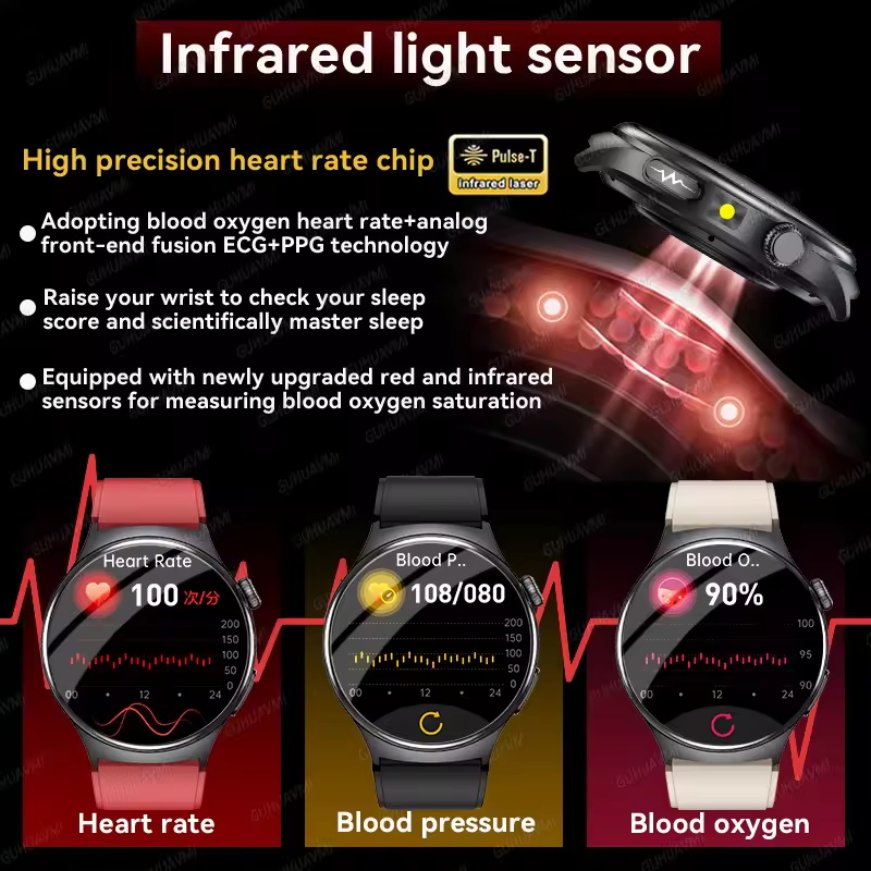 ساعة ذكية جديدة دقيقة لقياس تخ - مراجعة Laser Distance Measure وسعره