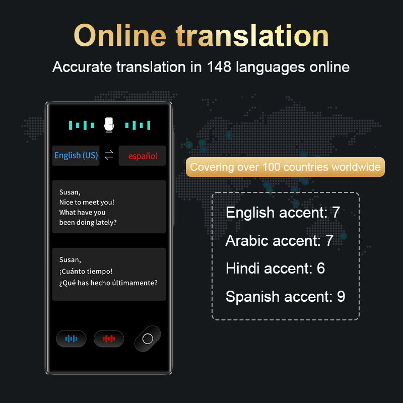 جهاز ترجمة محمول S35 بشاشة كبي - مراجعة Portable Translator Device وسعره
