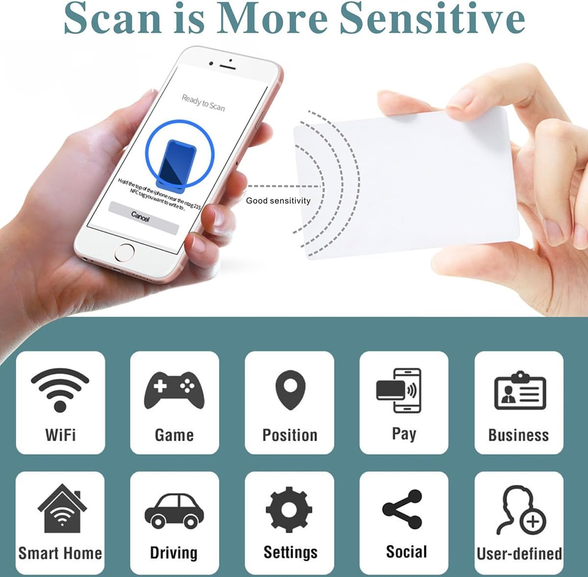 2-20 قطعة من بطاقات NFC الفارغ - مراجعة Nfc Tag Programmable وسعره